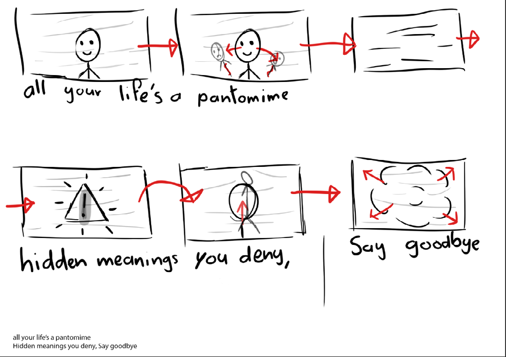 storyboard